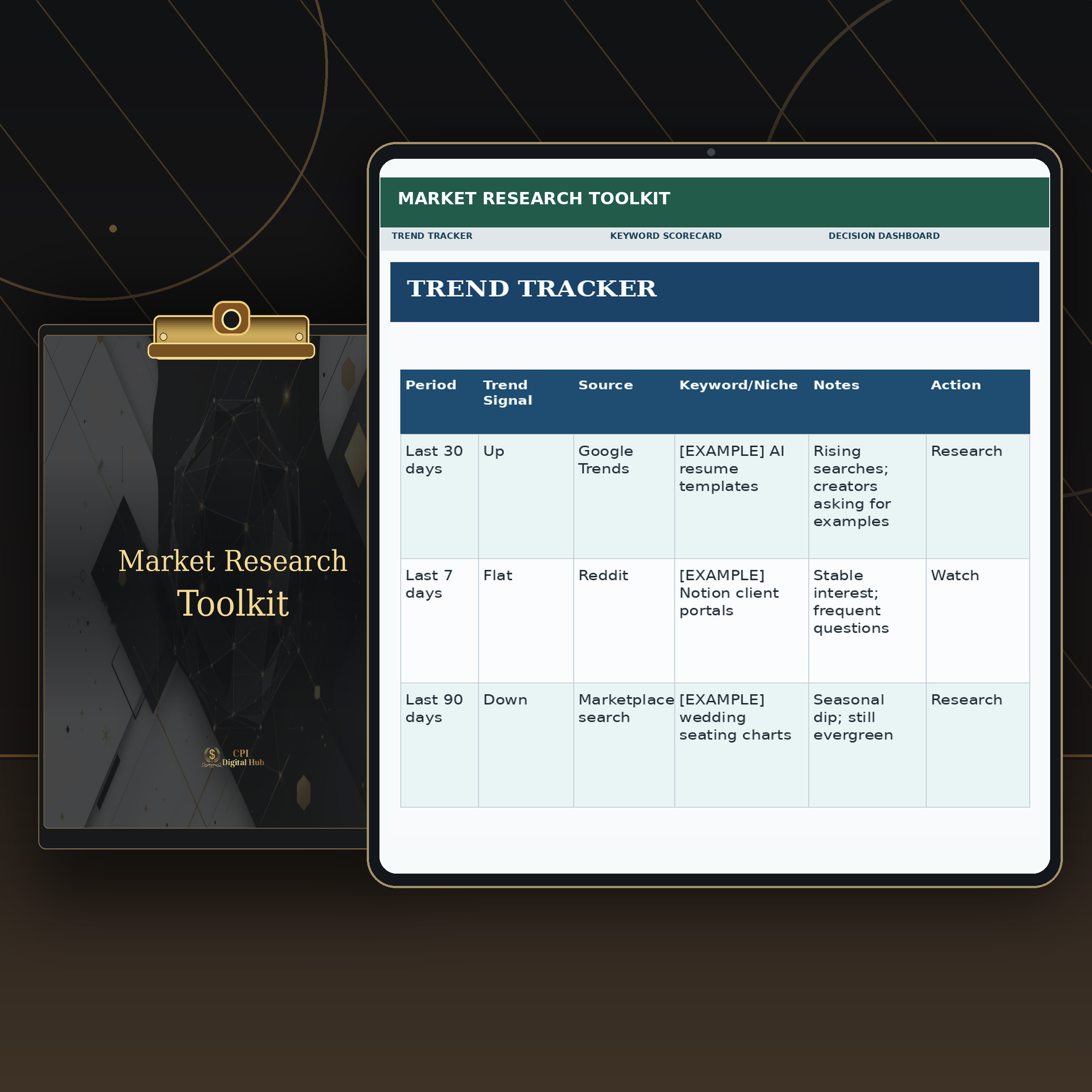 Market Research Toolkit