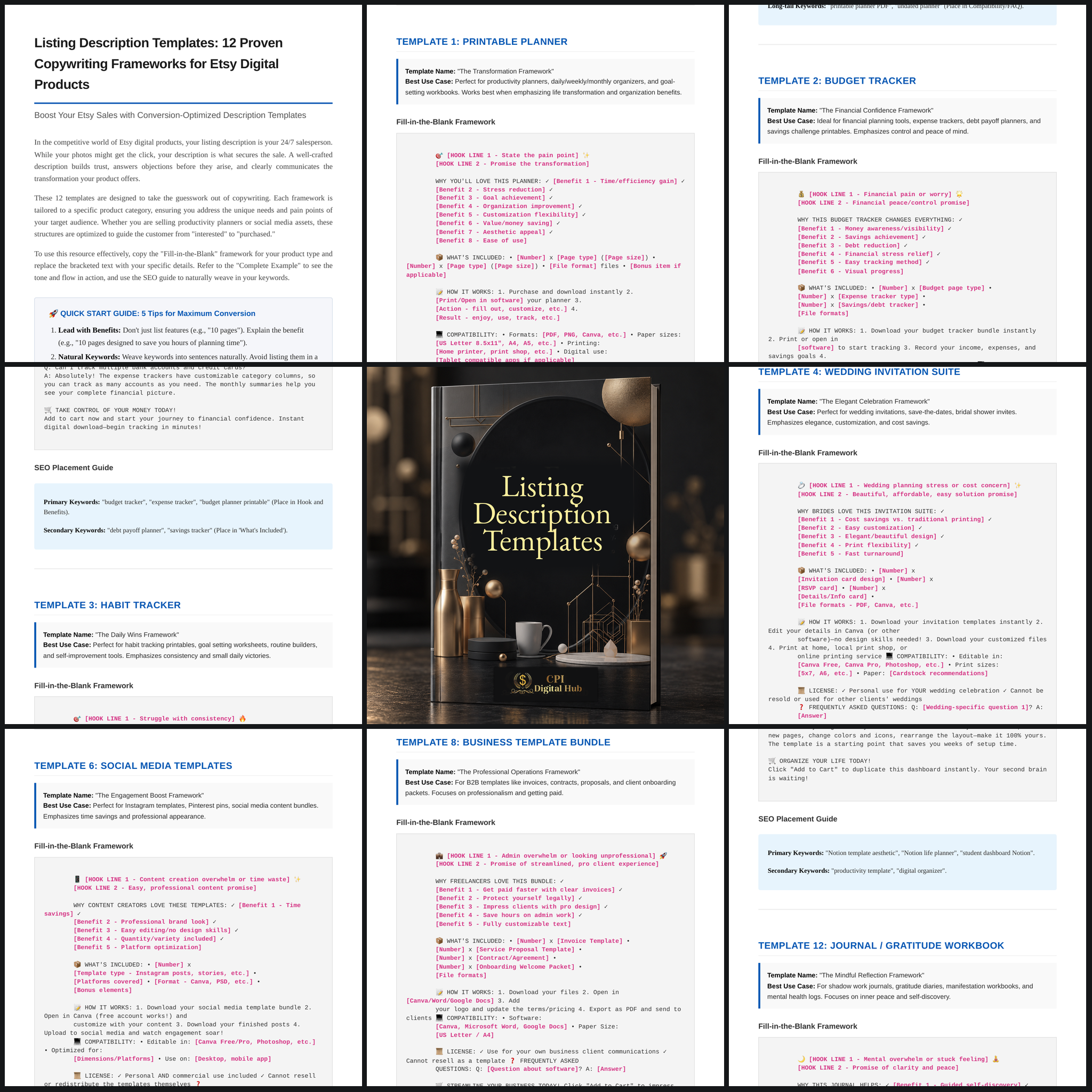 Listing Description Templates: 12 Proven Copywriting Frameworks for Etsy Digital Products