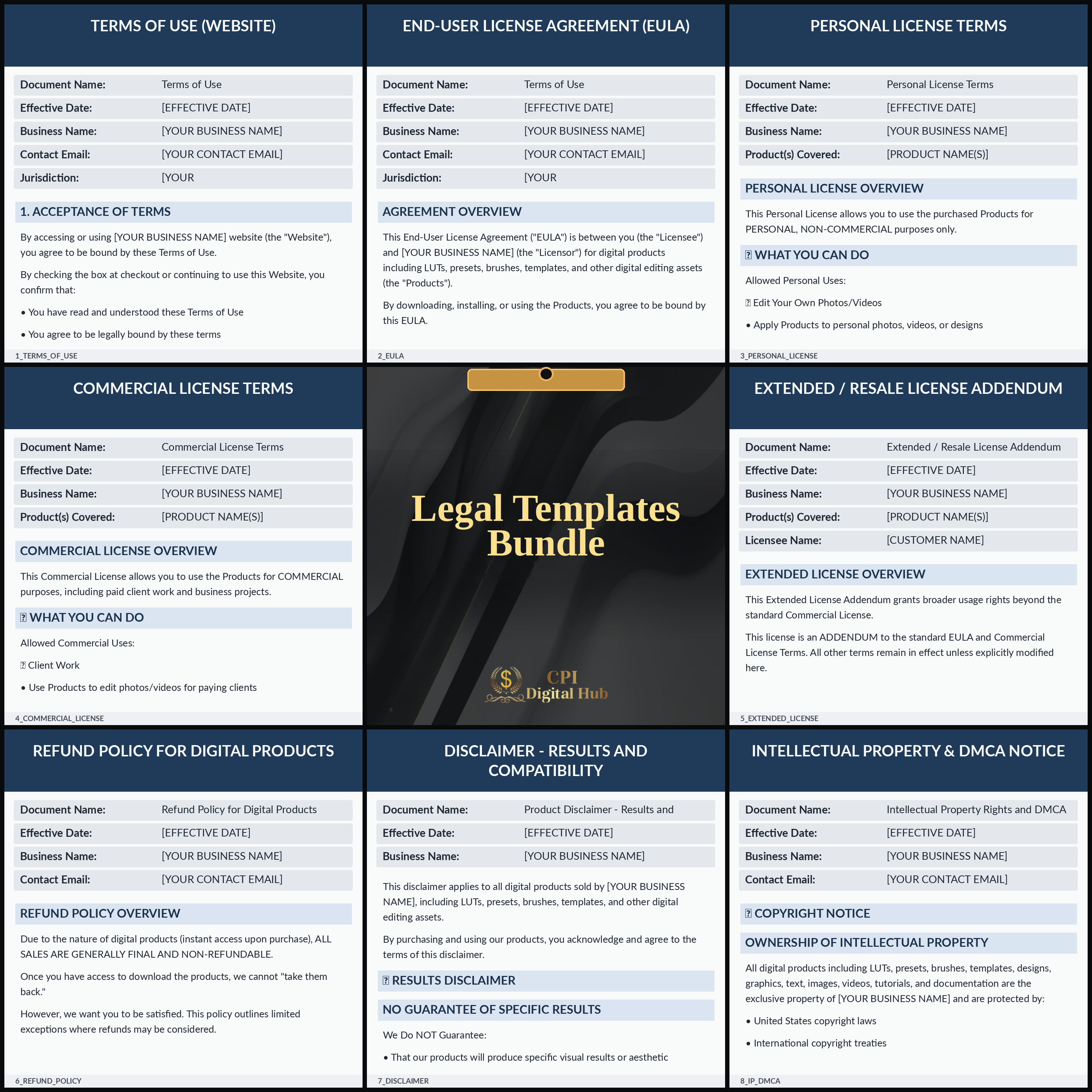 The Creators Editing Advantage – Bundle