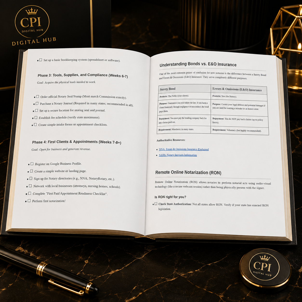 The Notary Success System – Bundle