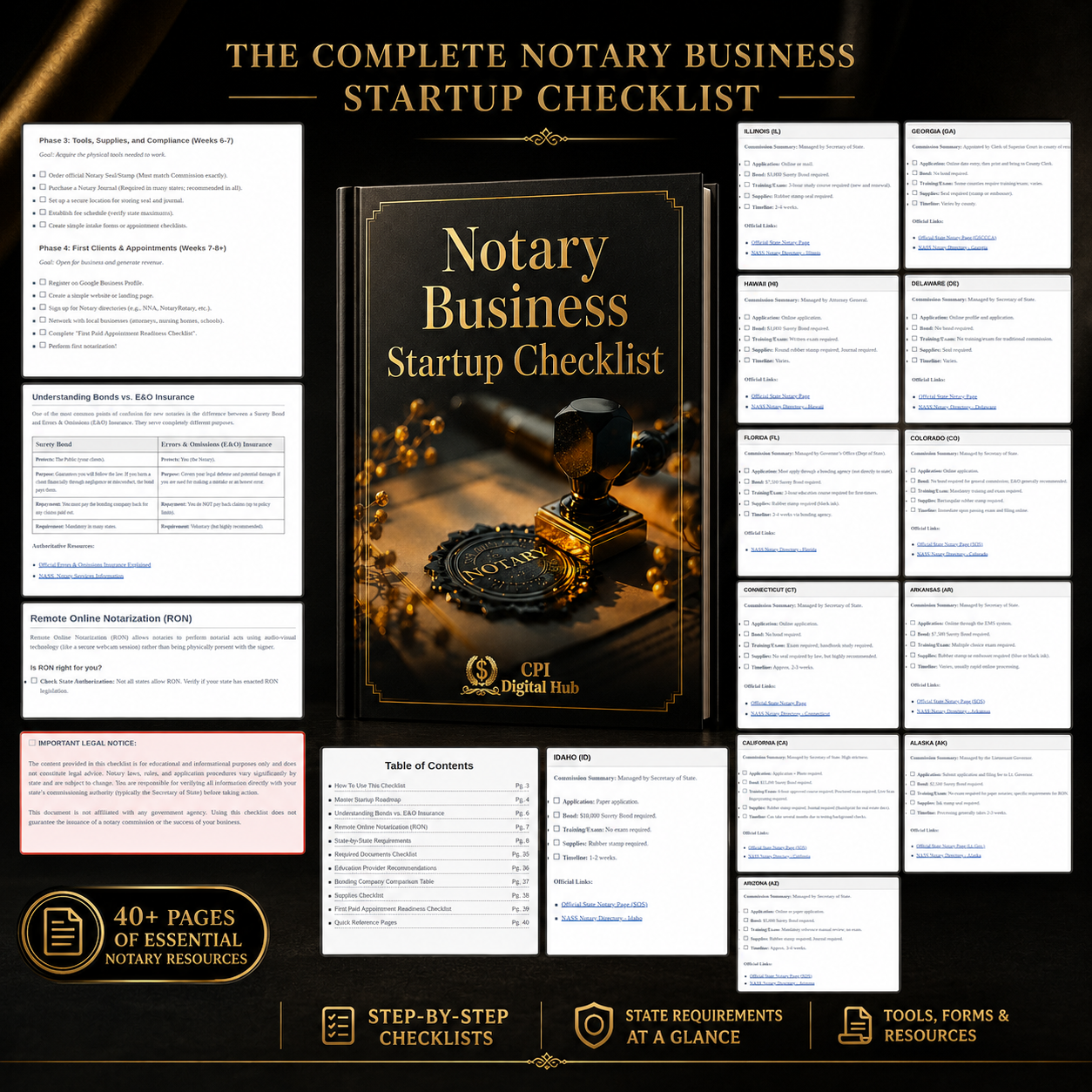 The Notary Success System – Bundle