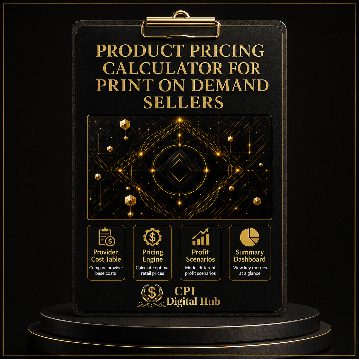 The Print On Demand Profit Guide – Bundle