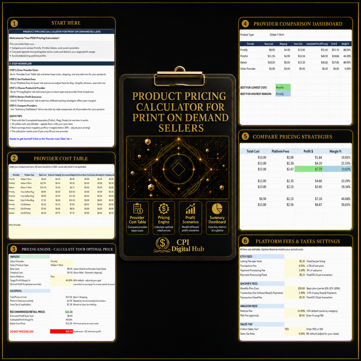 The Print On Demand Profit Guide – Bundle