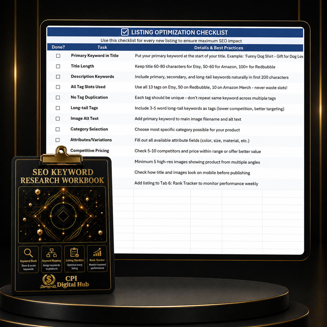 The Print On Demand Profit Guide – Bundle