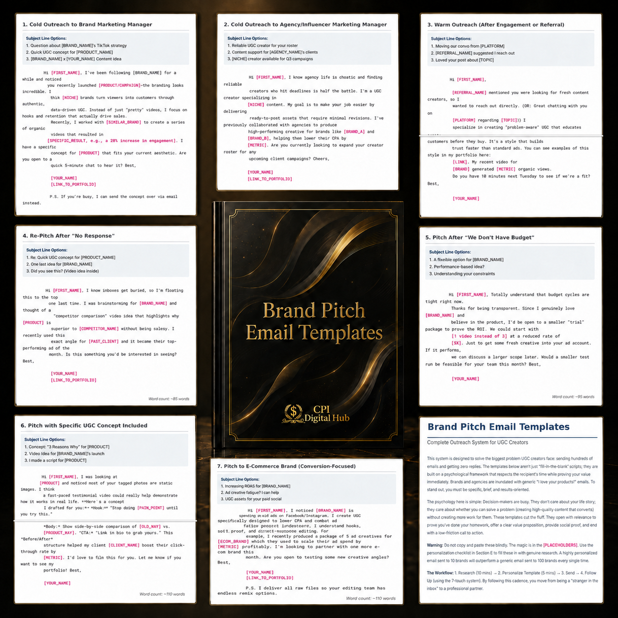 The UGC Creator Blueprint – Bundle
