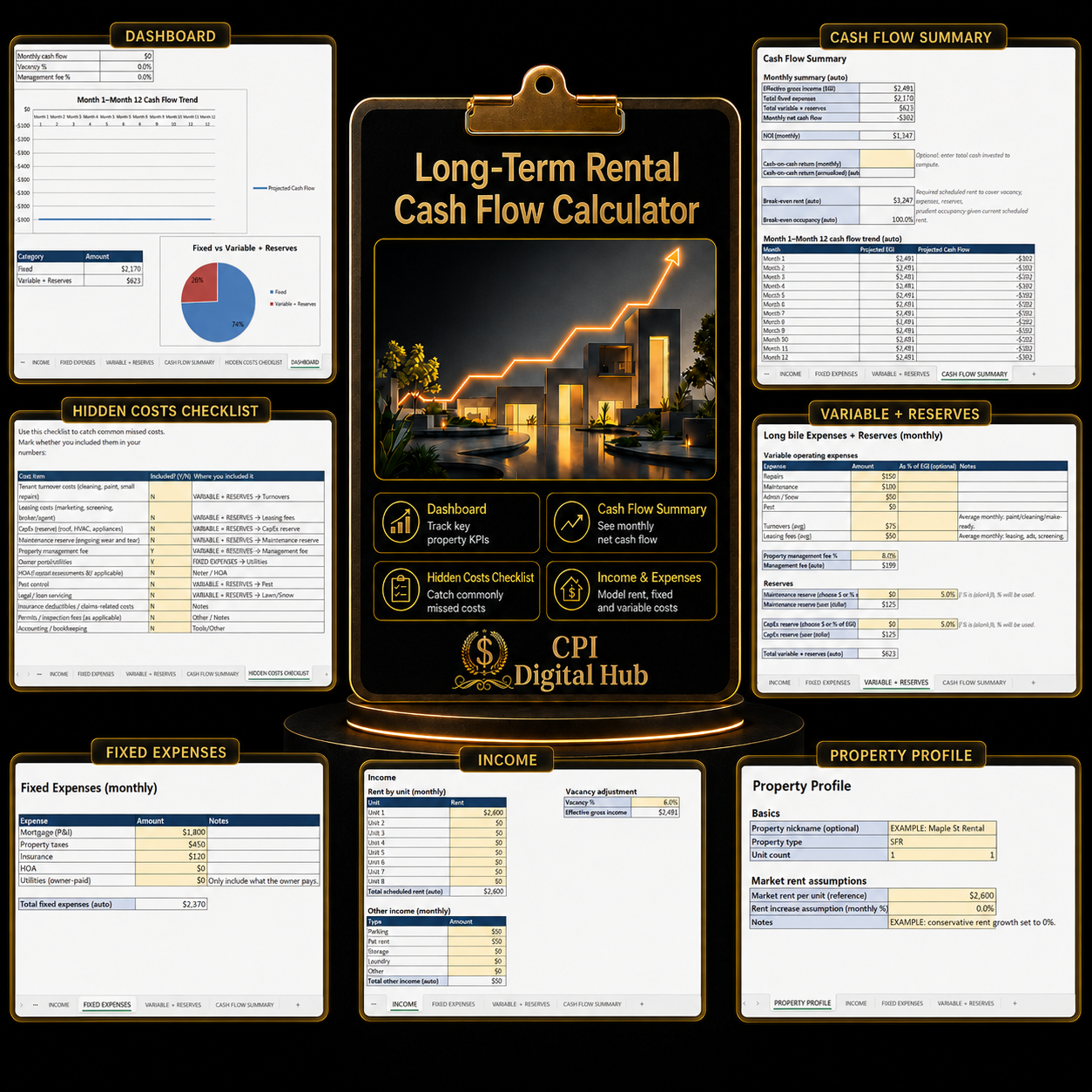 Long-Term Rental Cash Flow Calculator