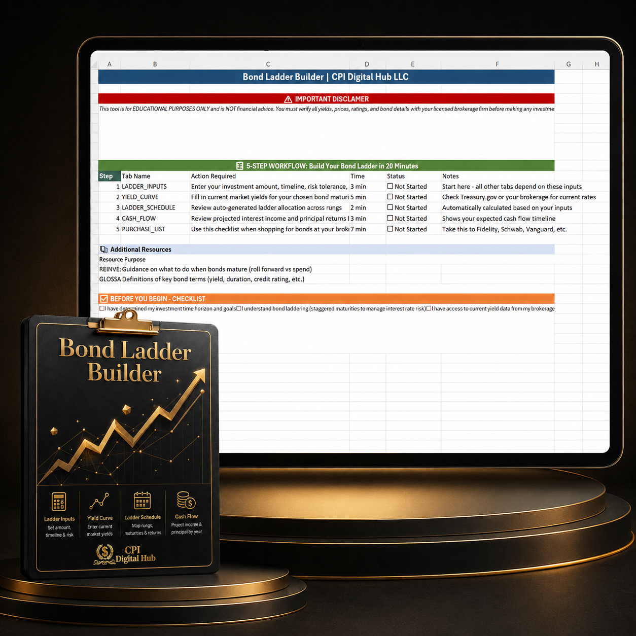 The Safe Money Maximizer – Bundle