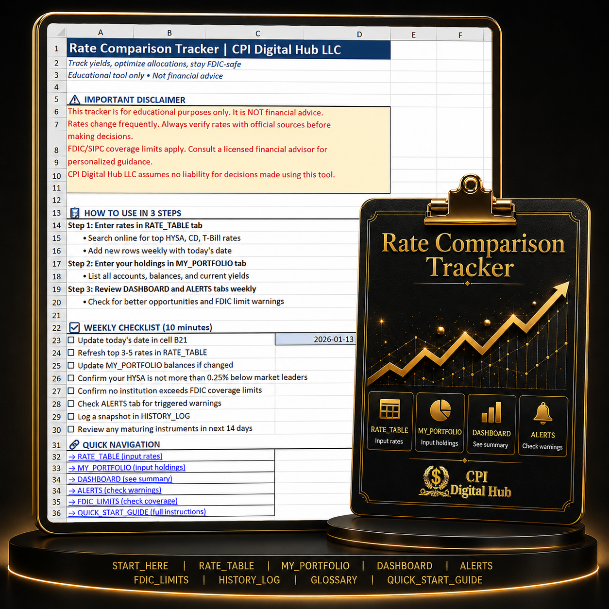 The Safe Money Maximizer – Bundle