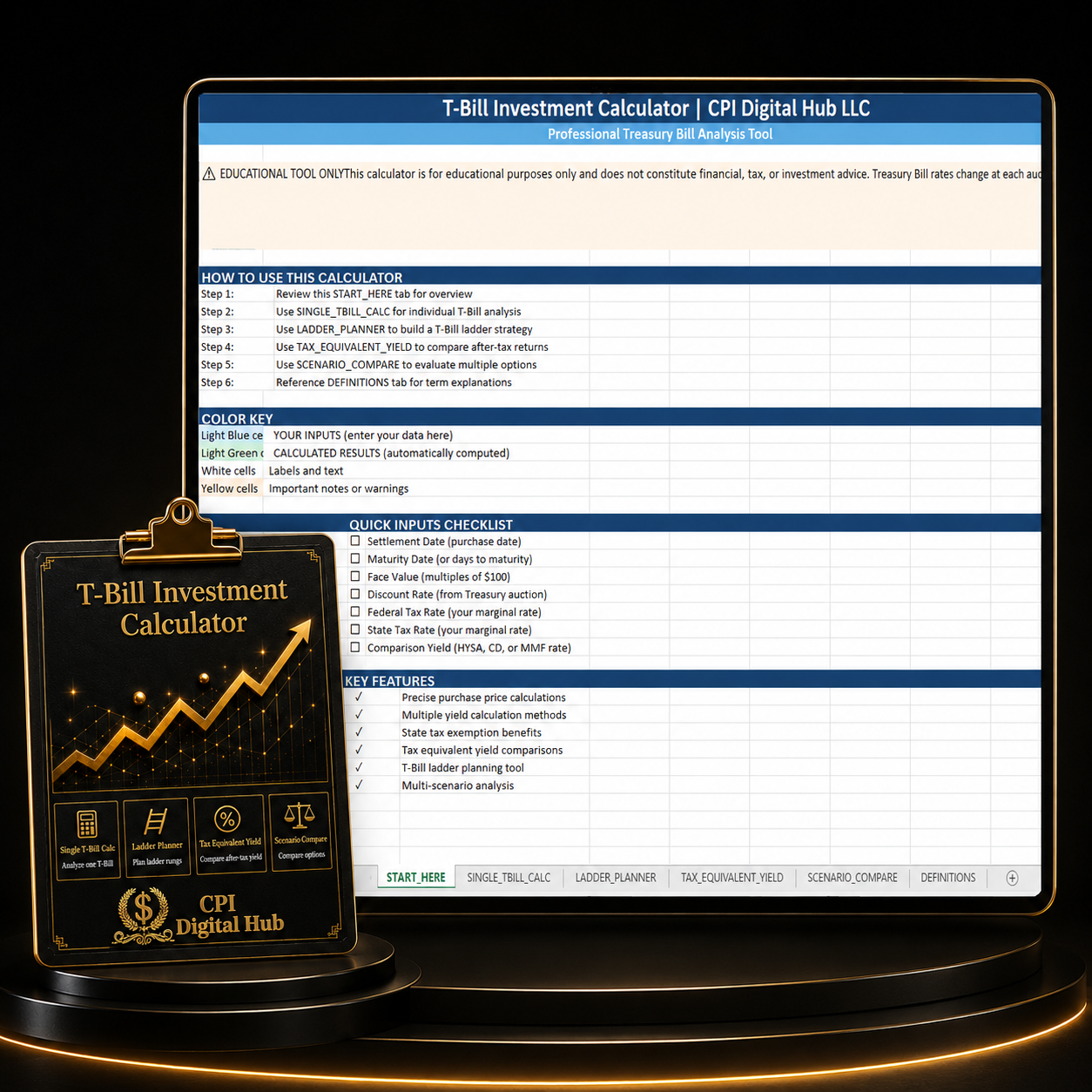 The Safe Money Maximizer – Bundle
