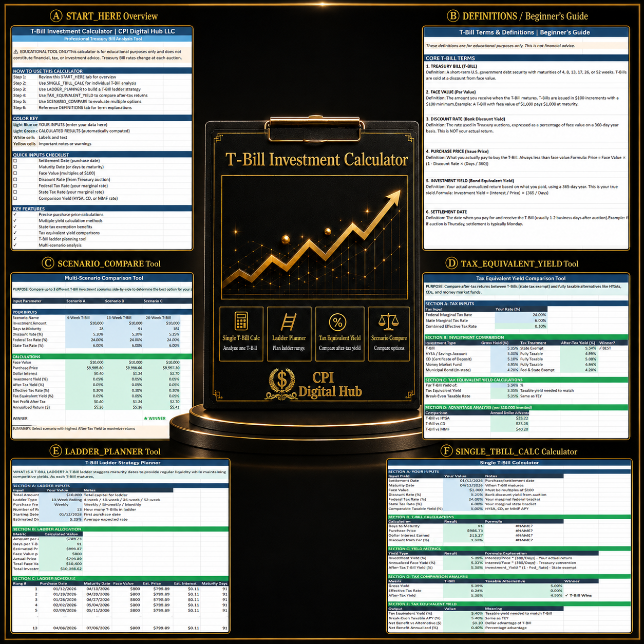 The Safe Money Maximizer – Bundle