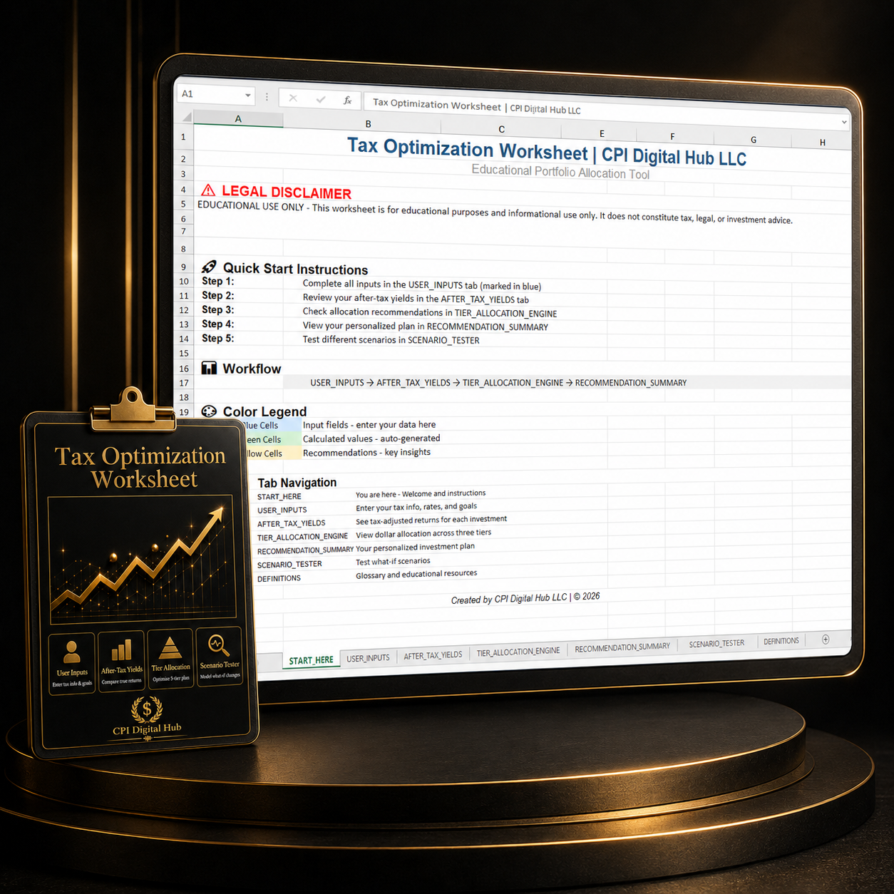 The Safe Money Maximizer – Bundle