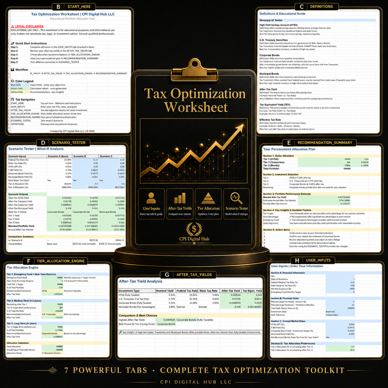 The Safe Money Maximizer – Bundle