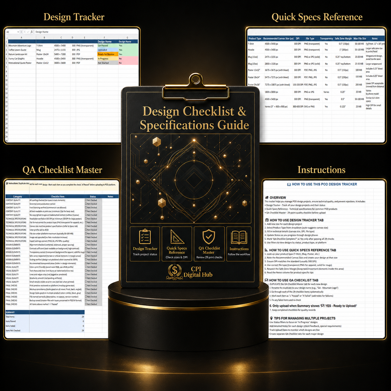 The Print On Demand Profit Guide – Bundle