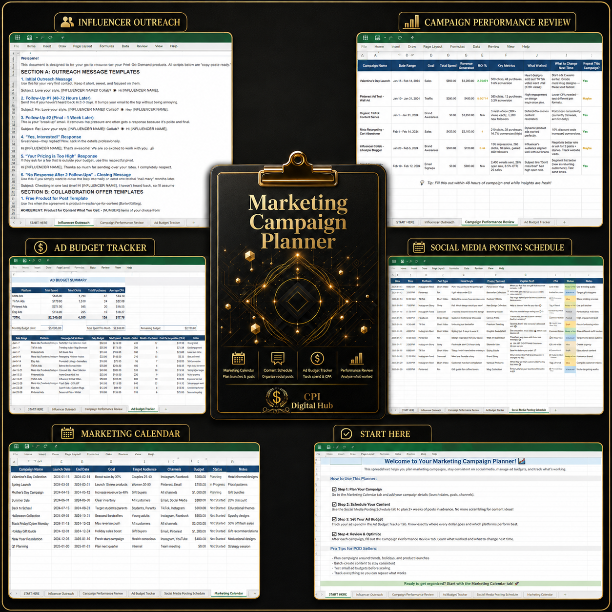 The Print On Demand Profit Guide – Bundle