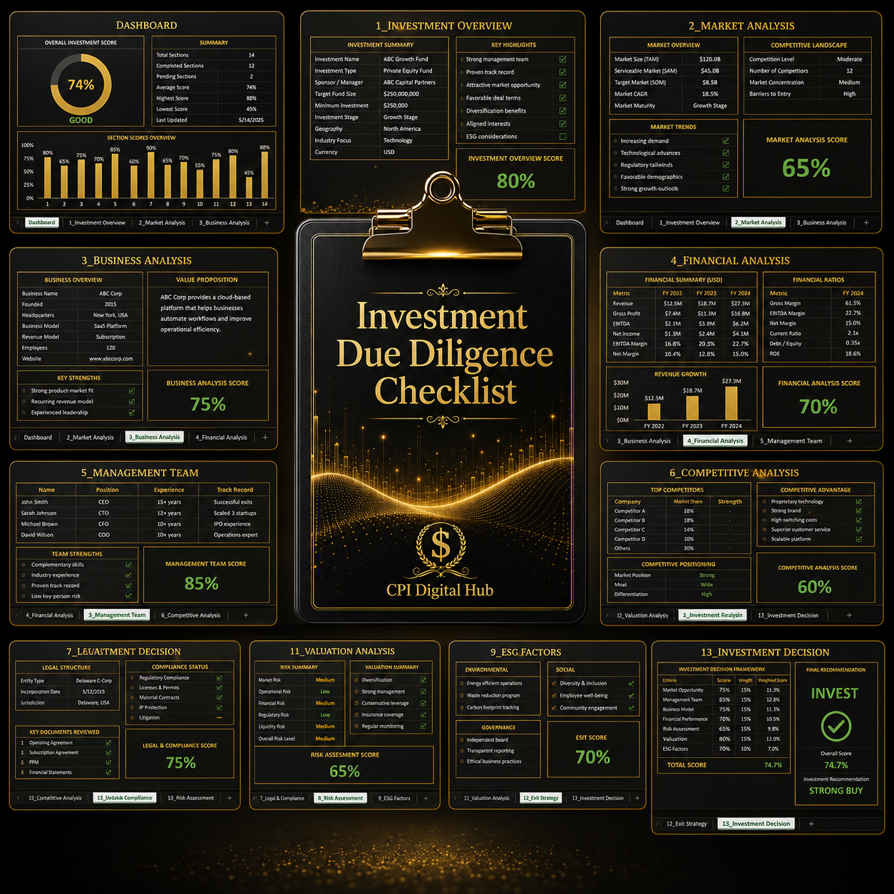 The Wealth Builders Guide – Bundle