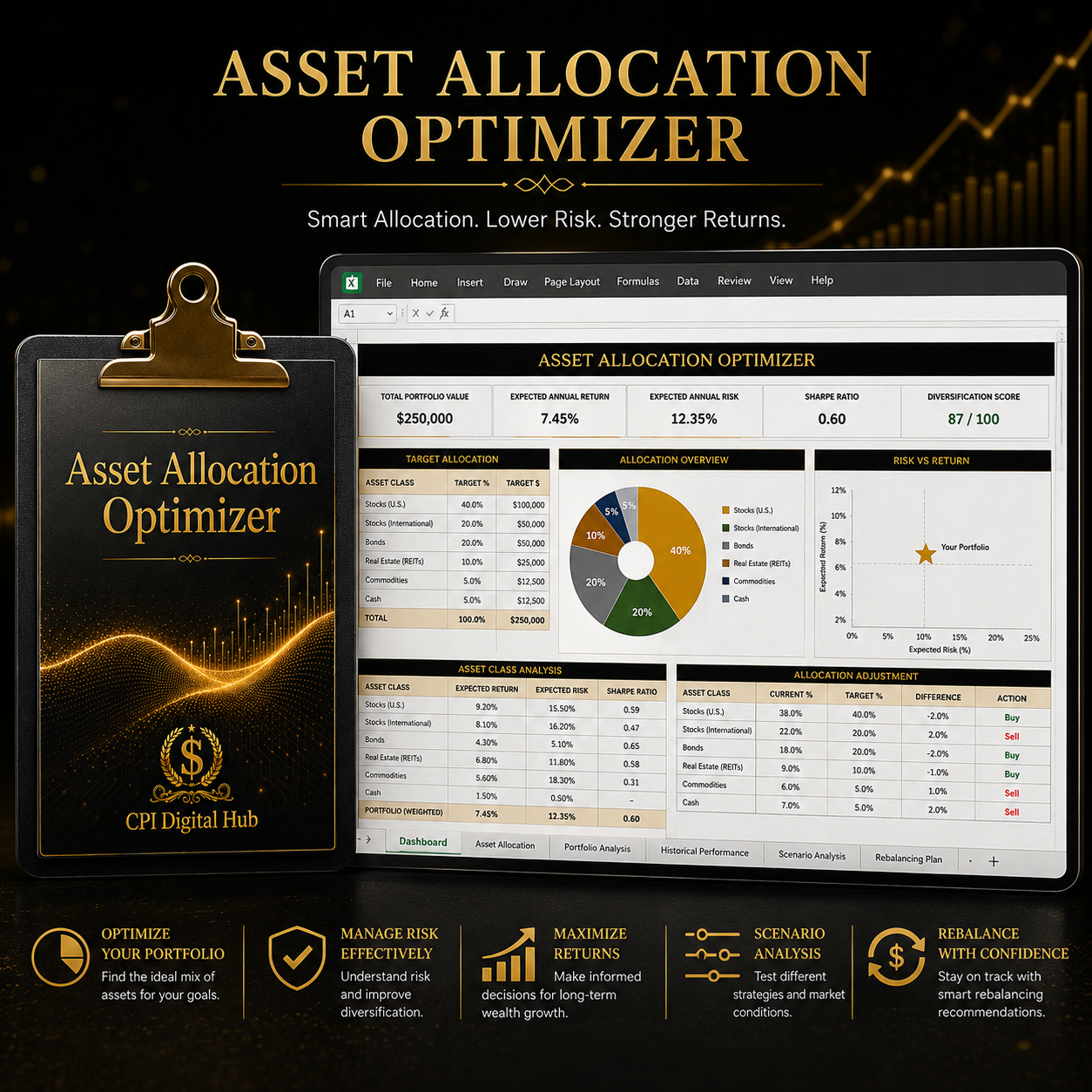 The Wealth Builders Guide – Bundle