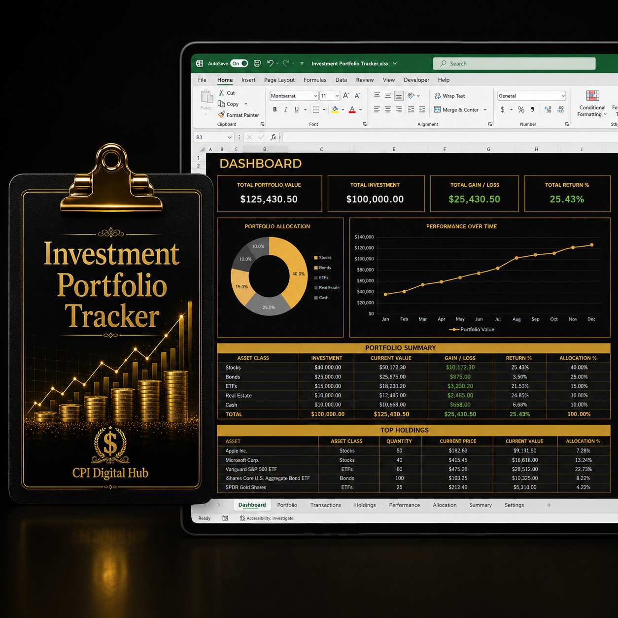 The Wealth Builders Guide – Bundle