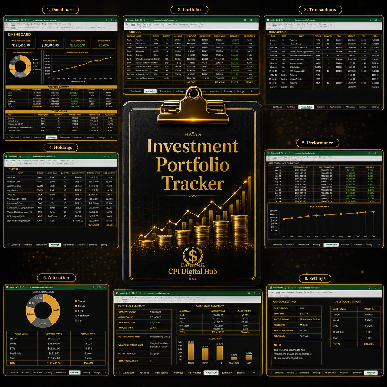 The Wealth Builders Guide – Bundle