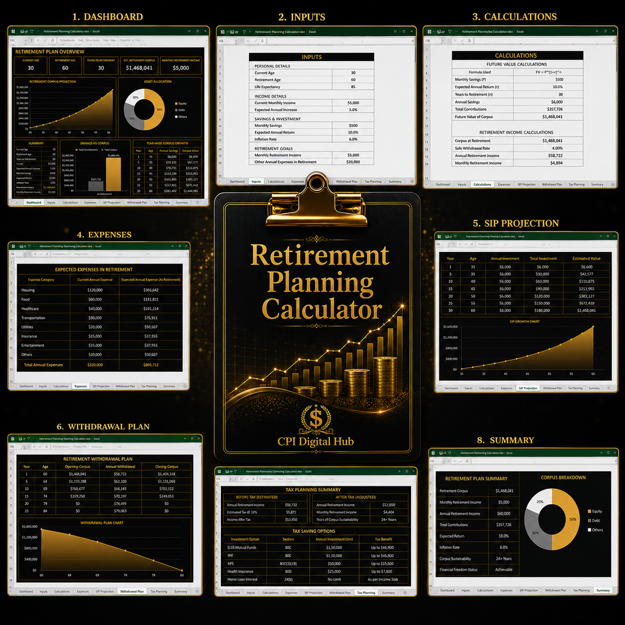 The Wealth Builders Guide – Bundle