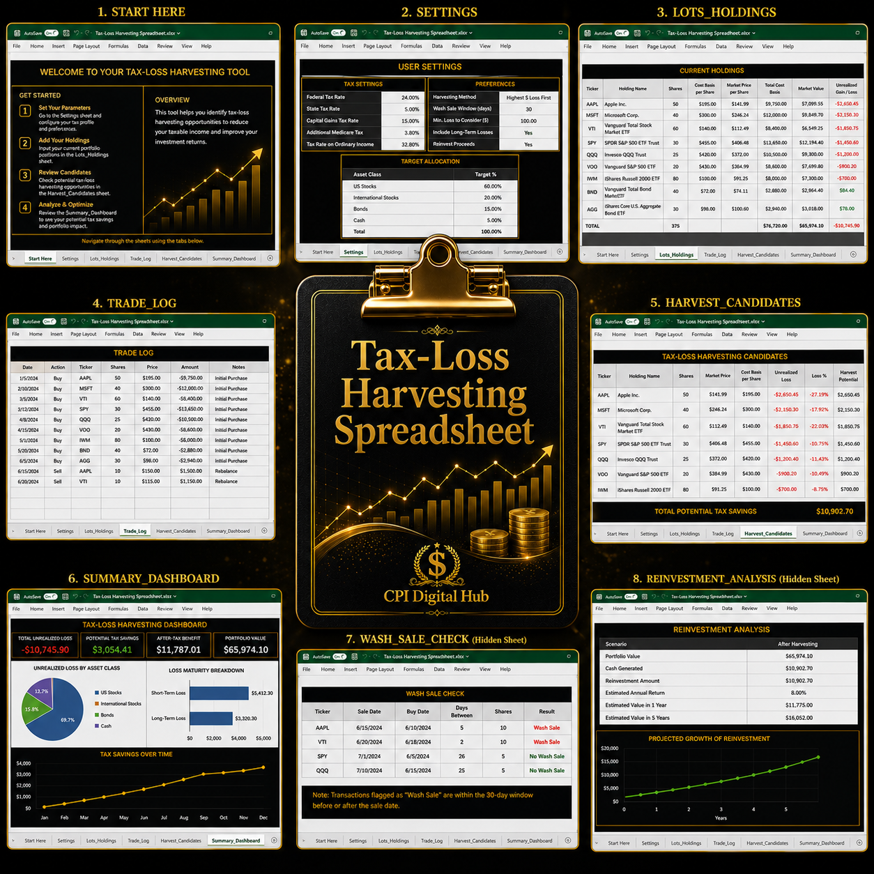 The Wealth Builders Guide – Bundle