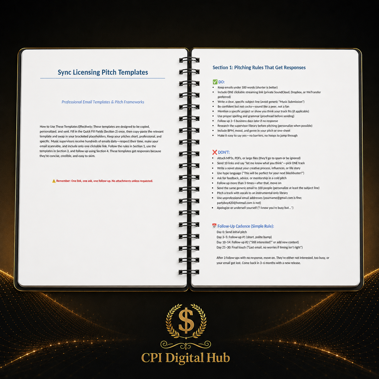 From Creator To Earner The Photo And Music Licensing Playbook – Bundle