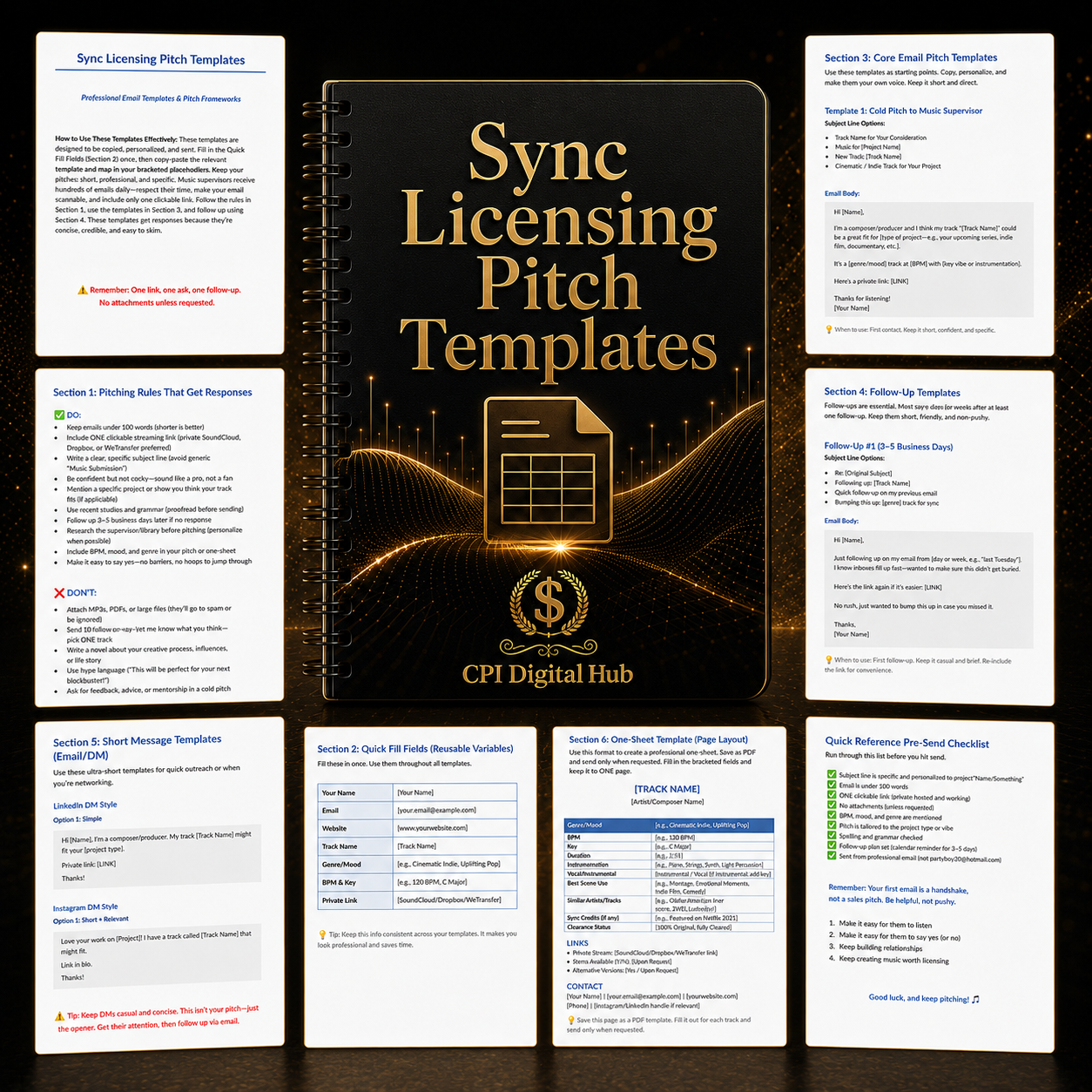 From Creator To Earner The Photo And Music Licensing Playbook – Bundle