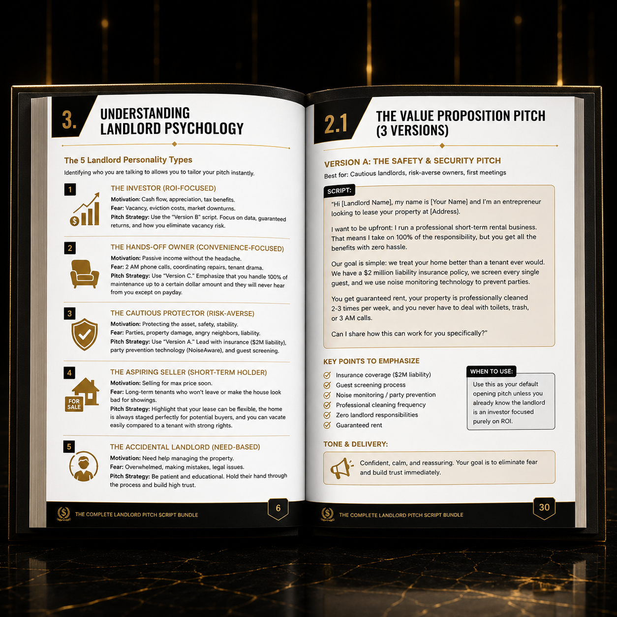 The Airbnb Empire Blueprint – Bundle