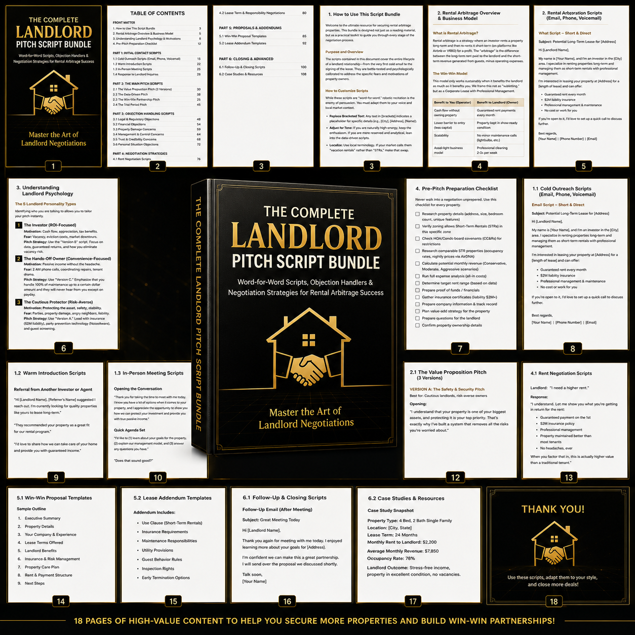 The Airbnb Empire Blueprint – Bundle