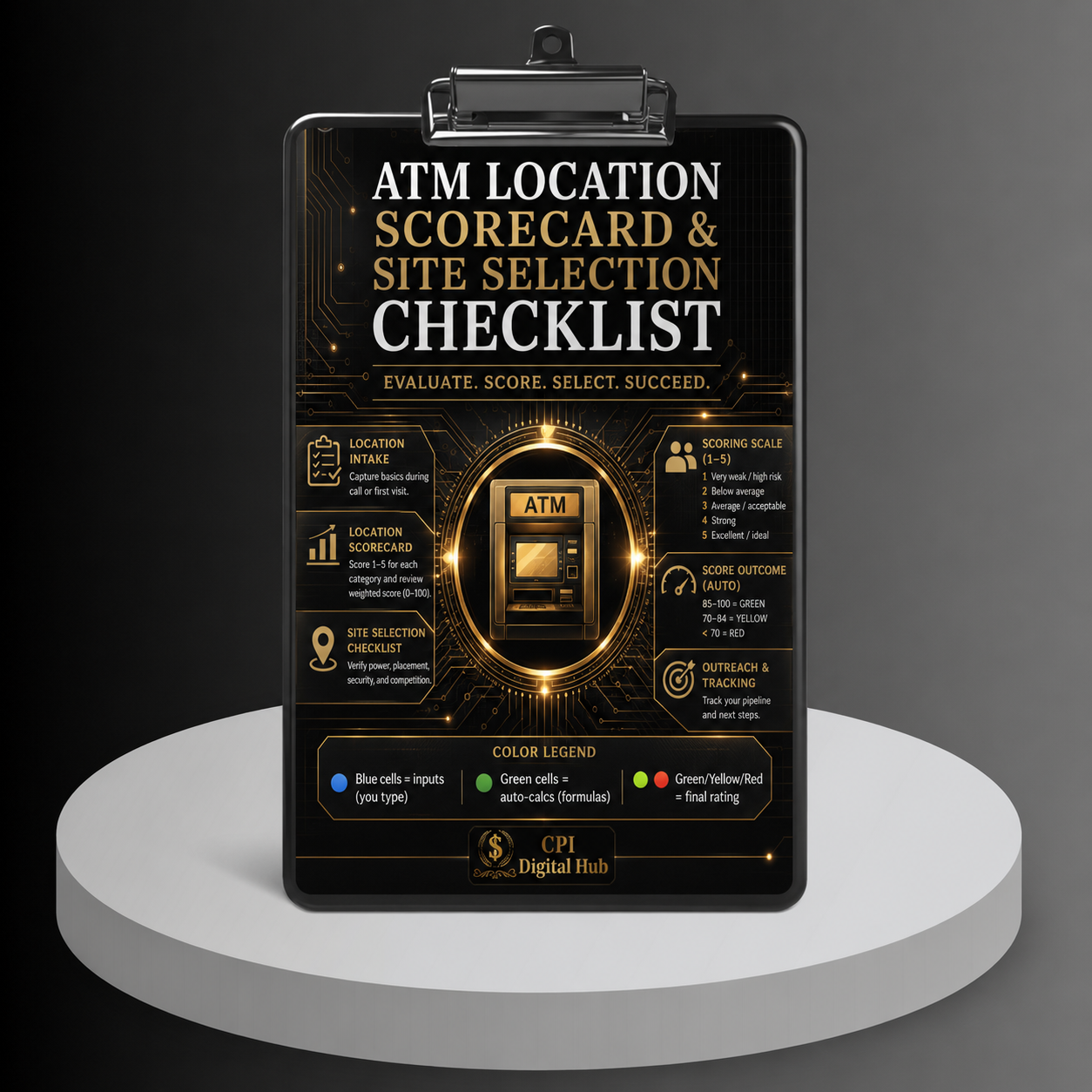 The ATM Profit Machine – Bundle