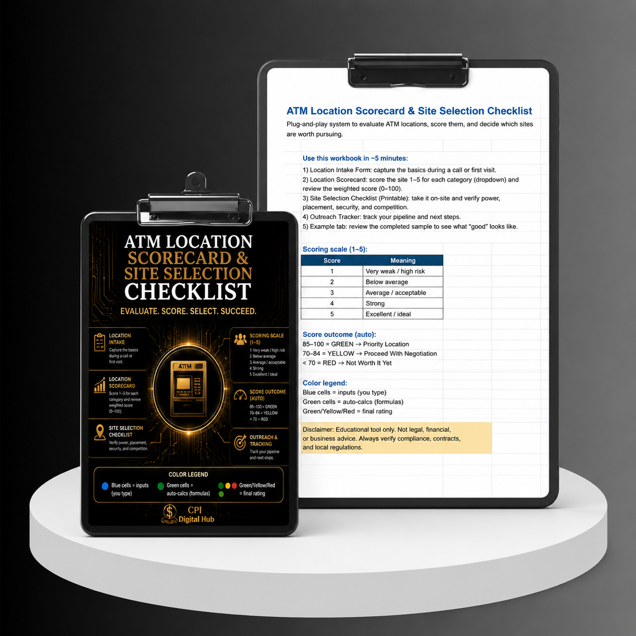The ATM Profit Machine – Bundle