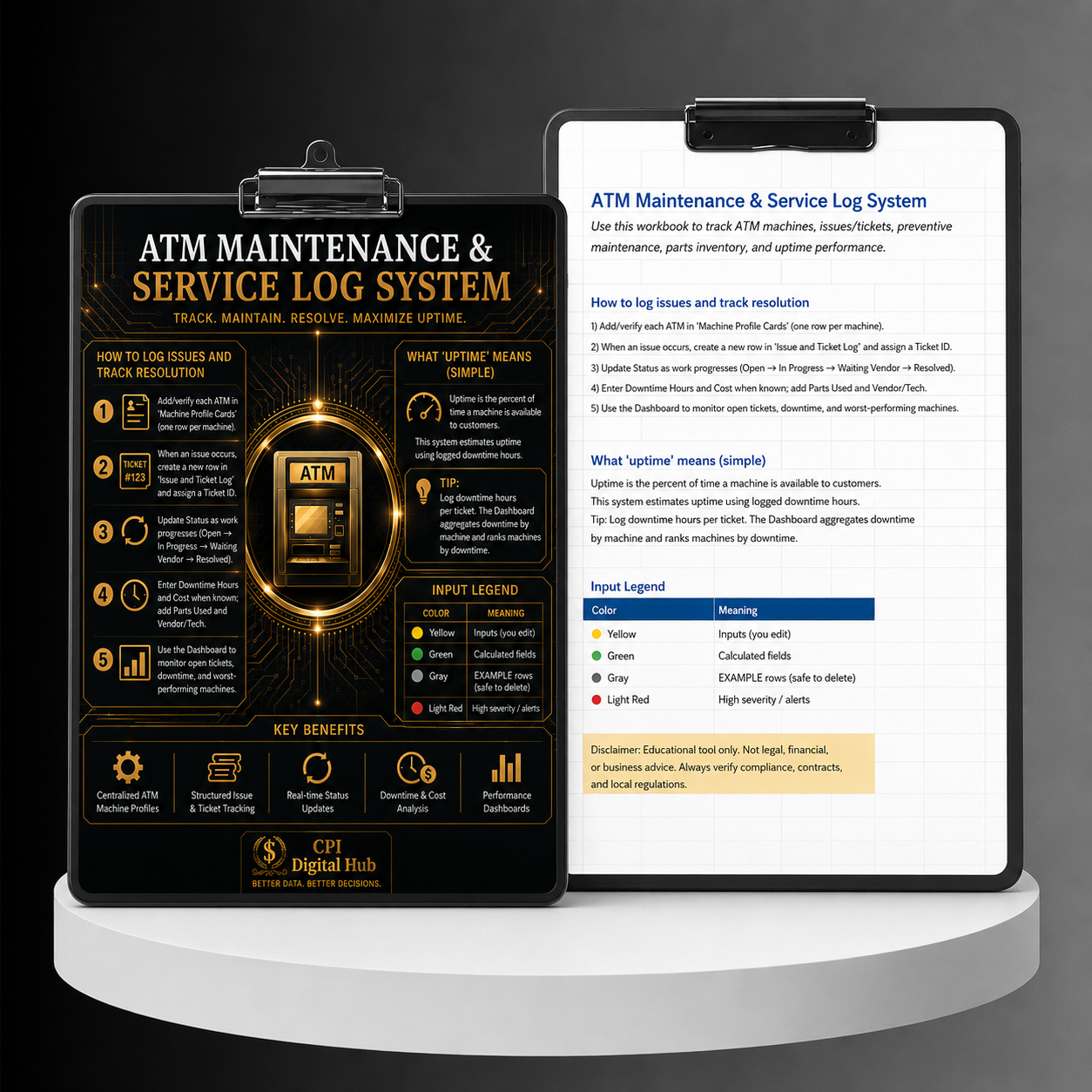 The ATM Profit Machine – Bundle