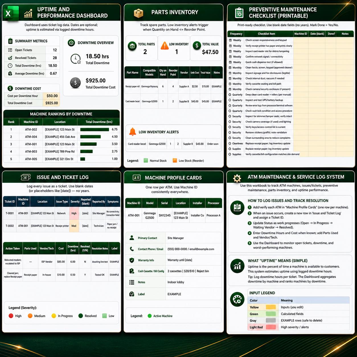 The ATM Profit Machine – Bundle