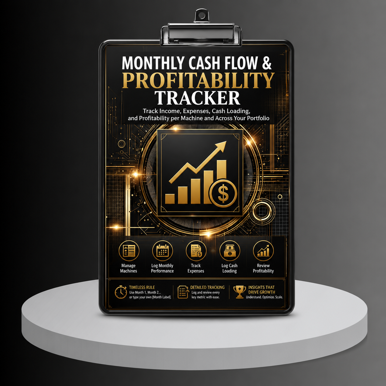 The ATM Profit Machine – Bundle