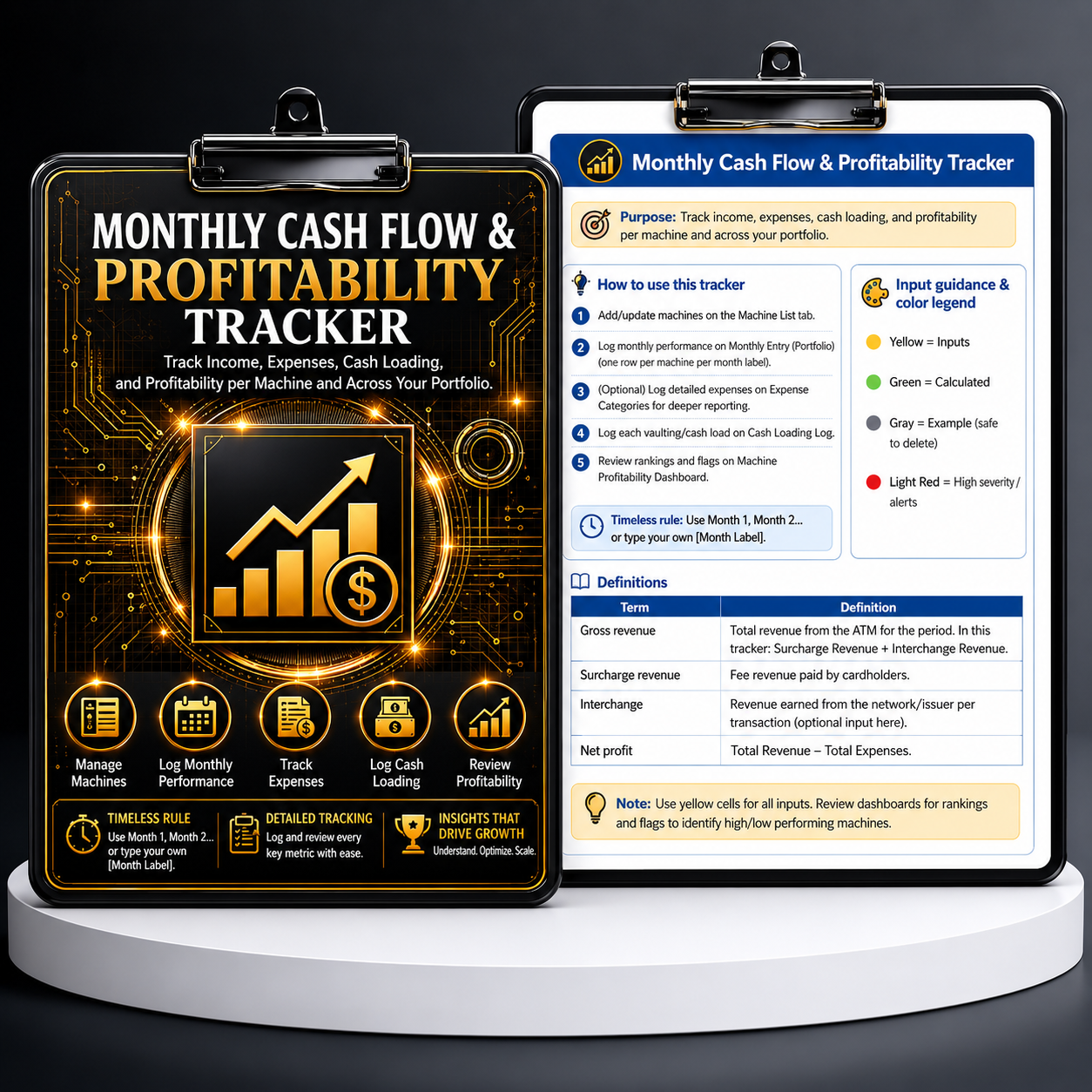 The ATM Profit Machine – Bundle