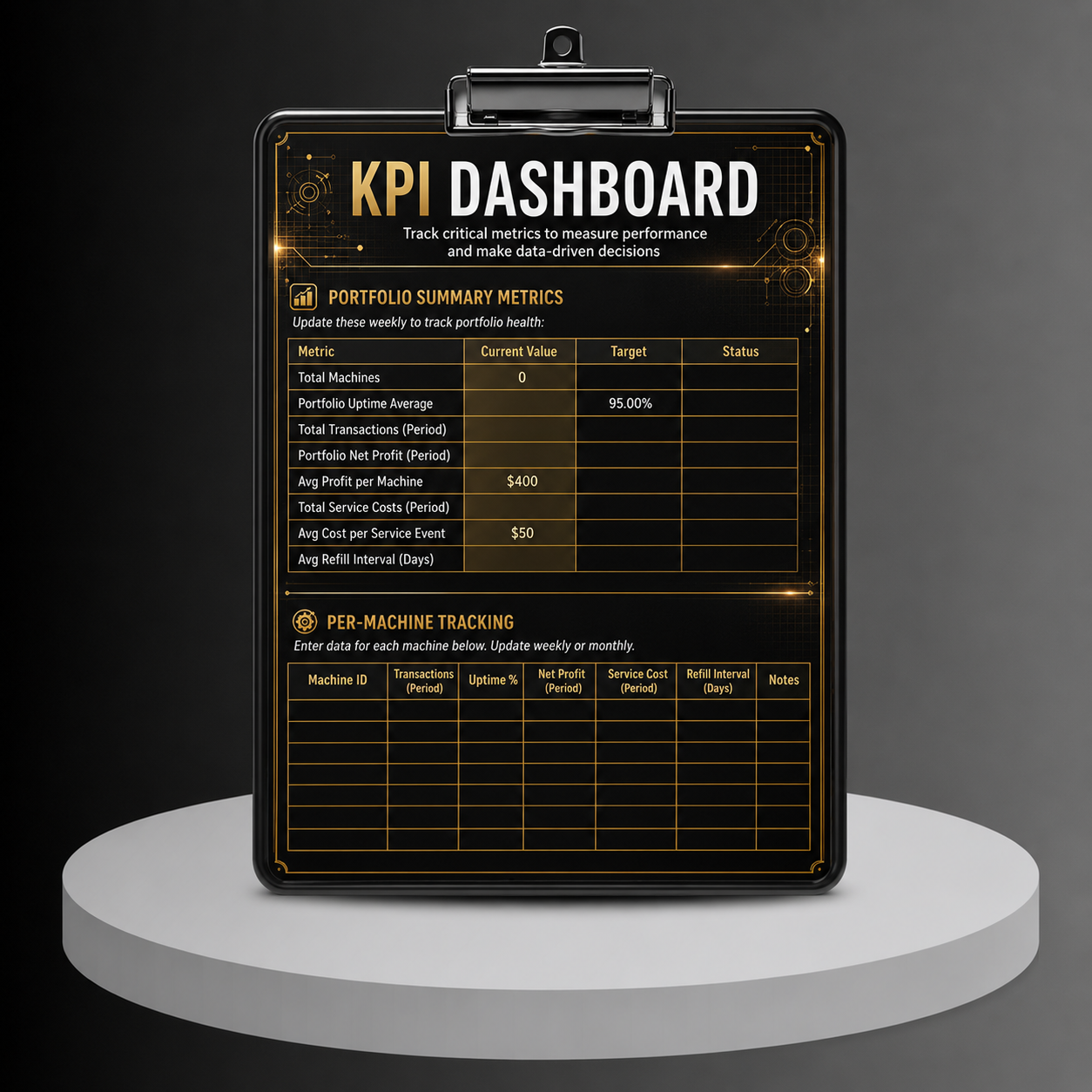 The ATM Profit Machine – Bundle