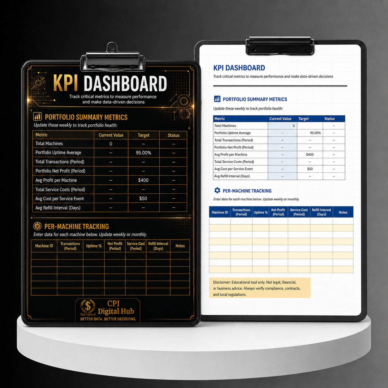 The ATM Profit Machine – Bundle