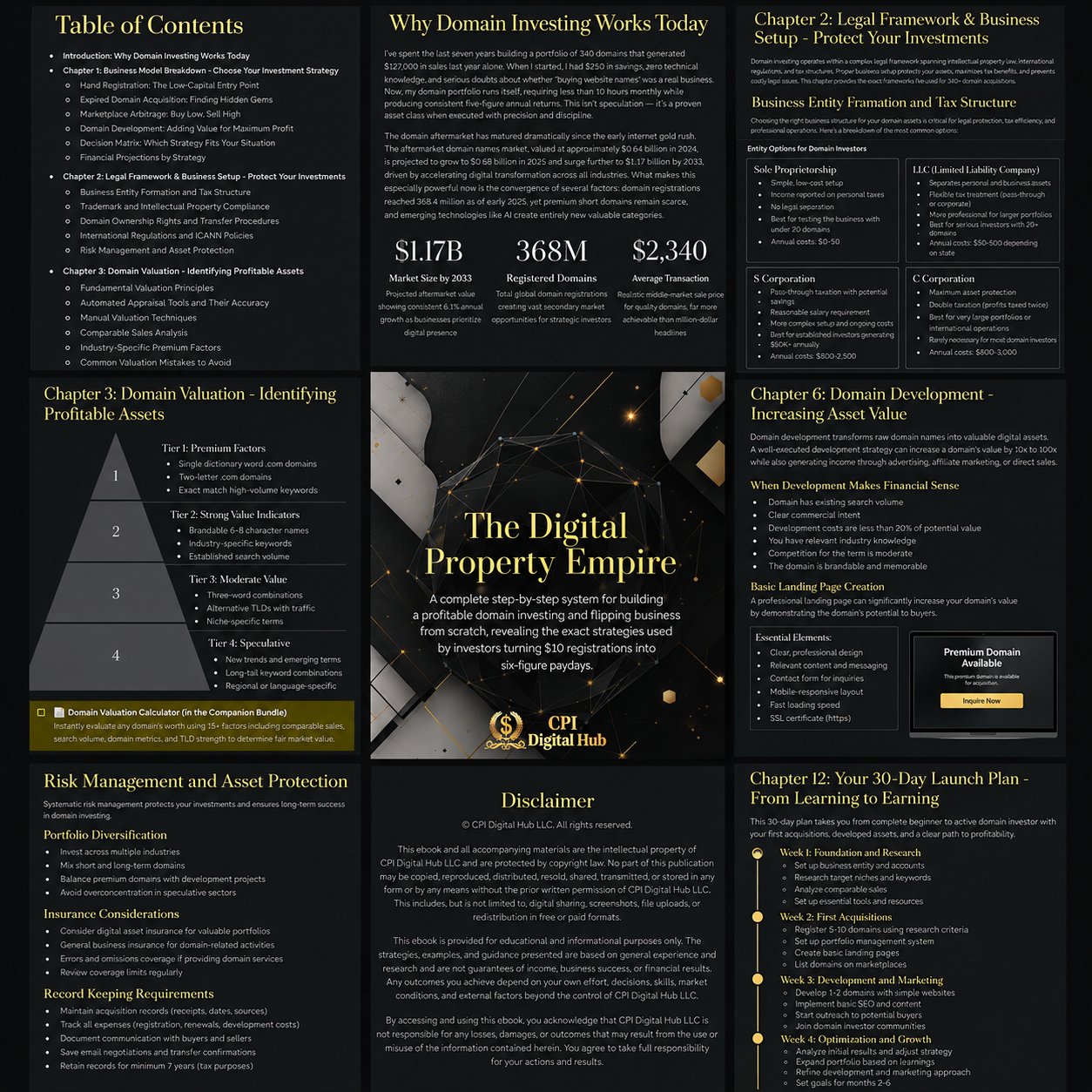 The Digital Property Empire
