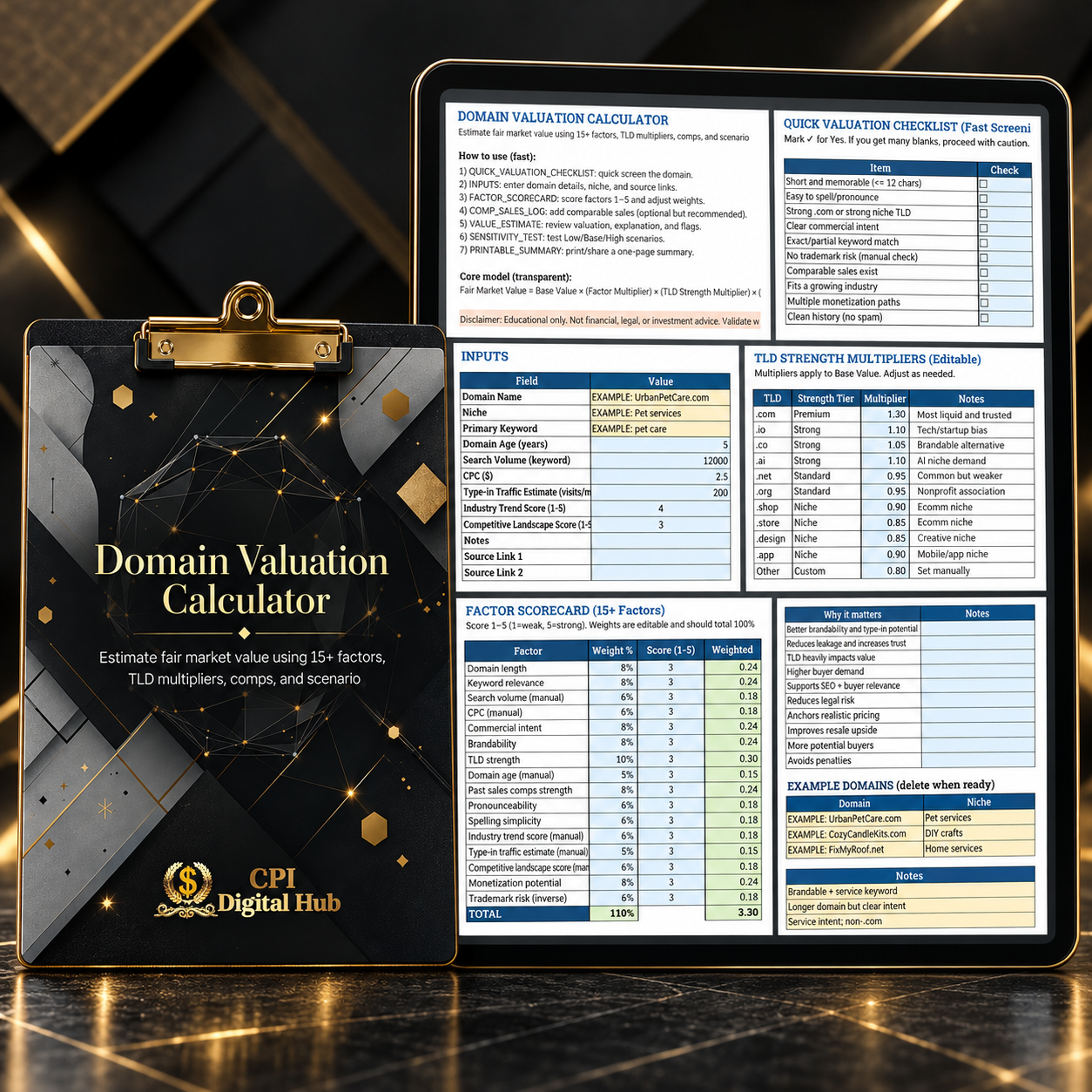 The Digital Property Empire – Bundle