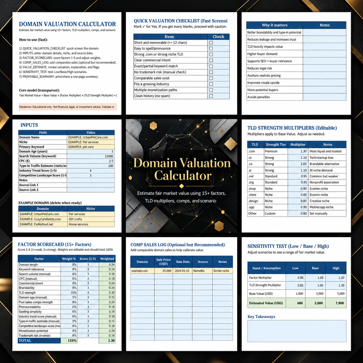 Domain Valuation Calculator