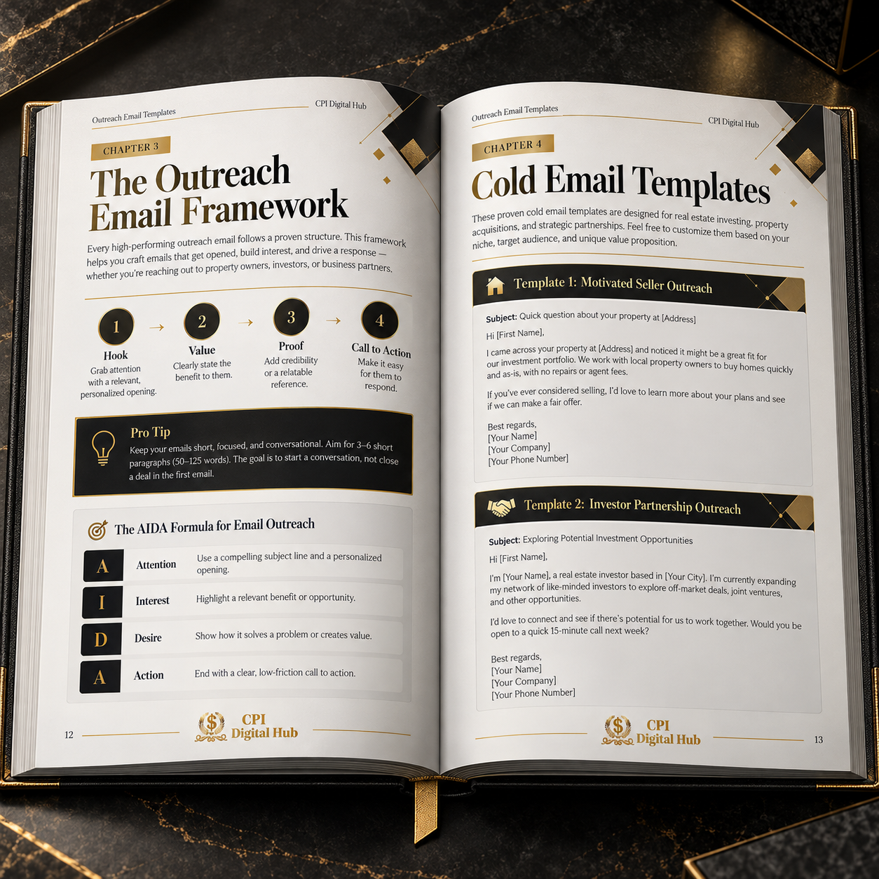 The Digital Property Empire – Bundle