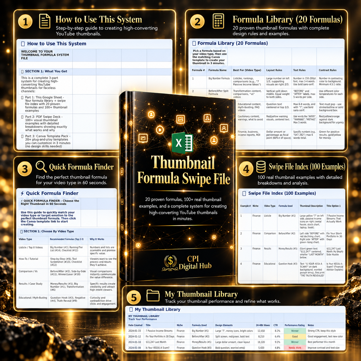 Thumbnail Formula Swipe File