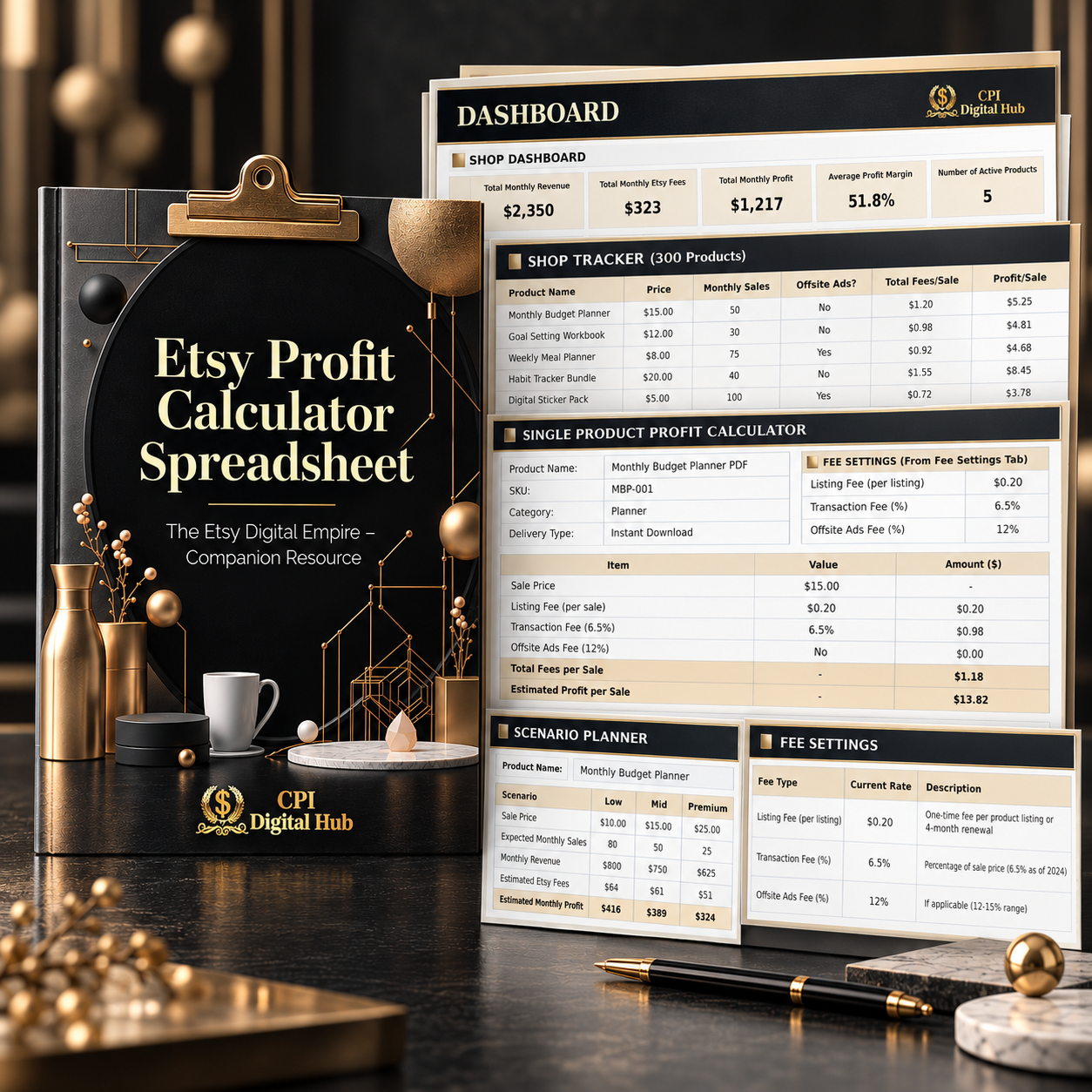 The Etsy Digital Empire – Bundle