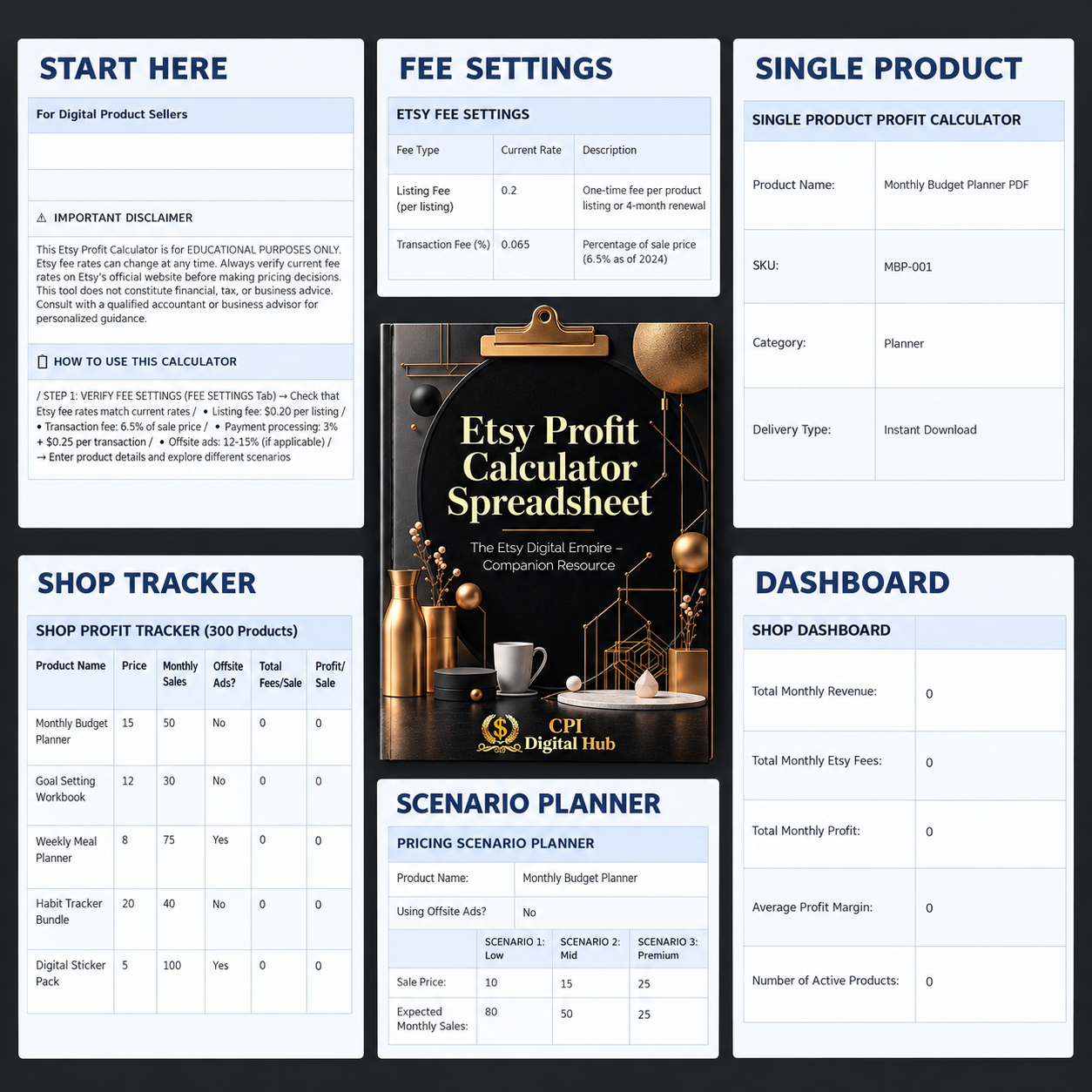 Etsy Profit Calculator Spreadsheet