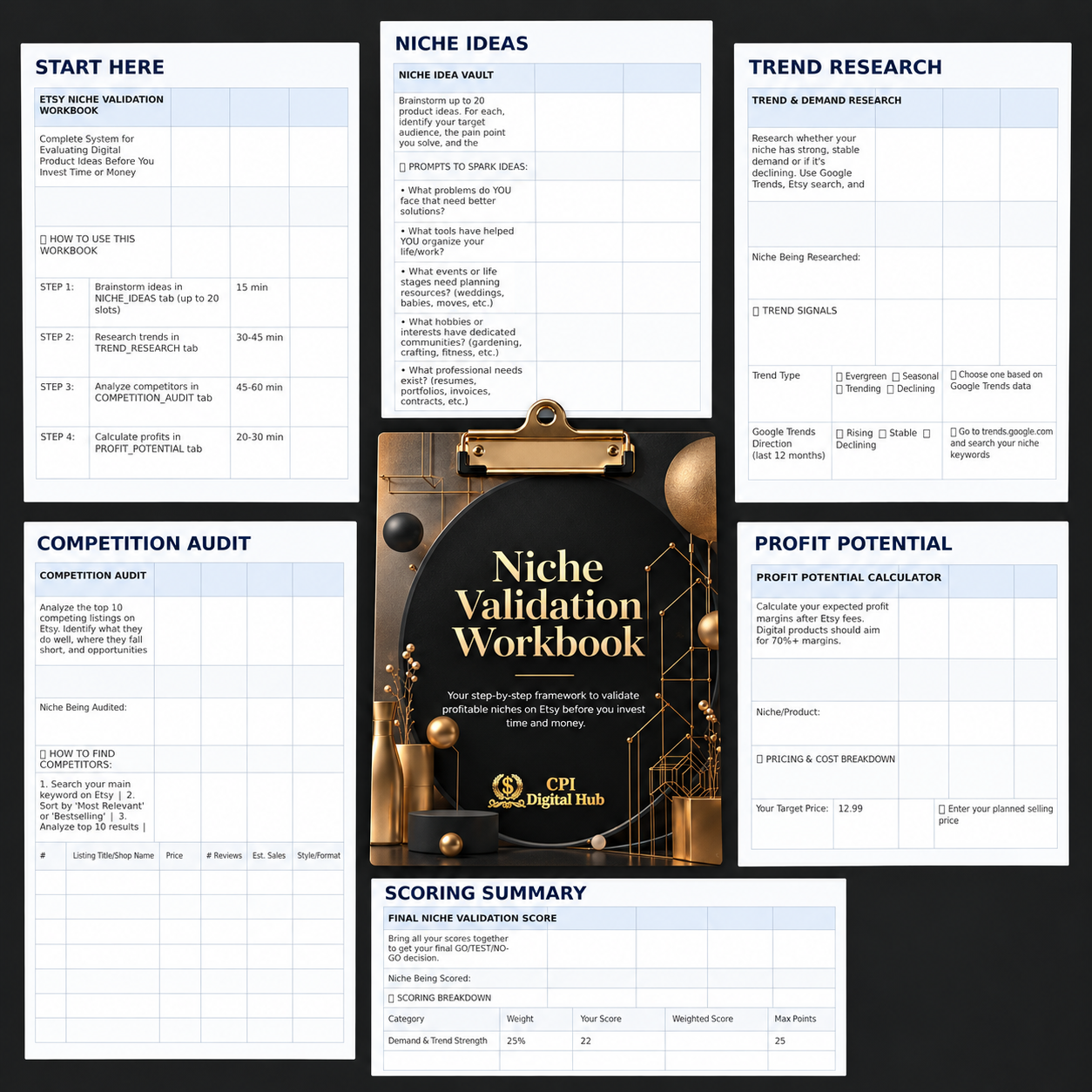 Niche Validation Workbook