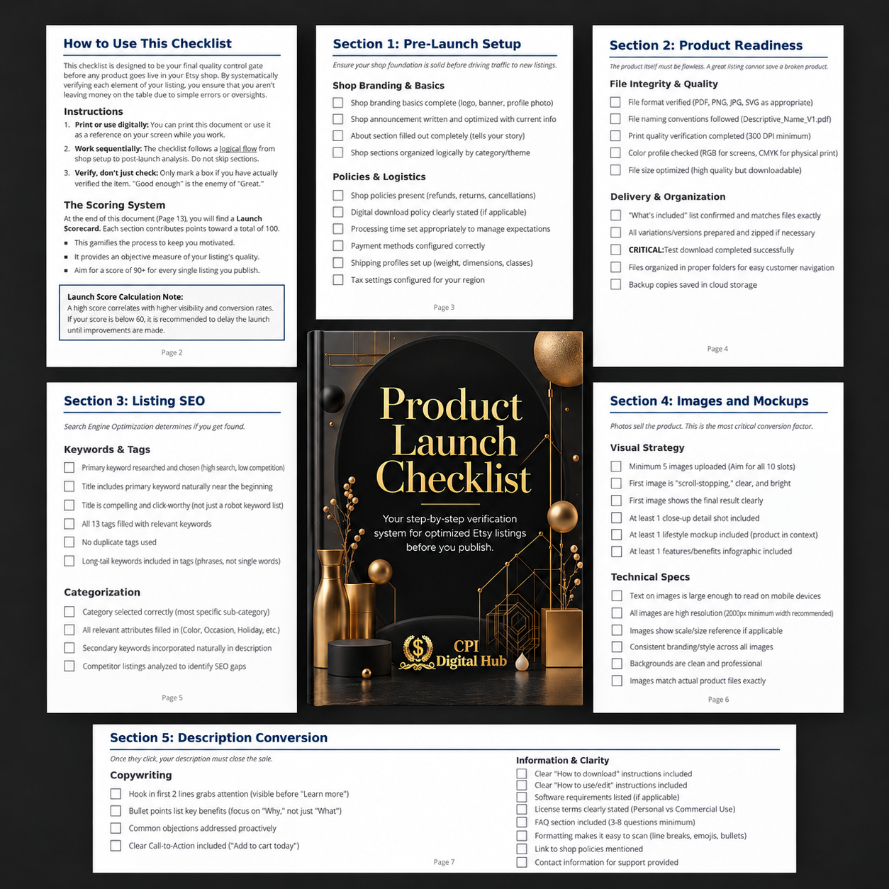 The Etsy Digital Empire – Bundle
