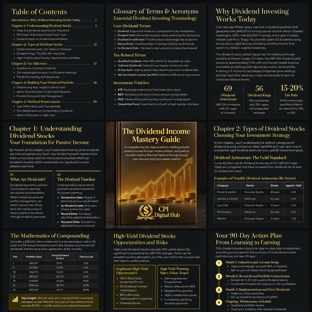 The Dividend Income Mastery Guide