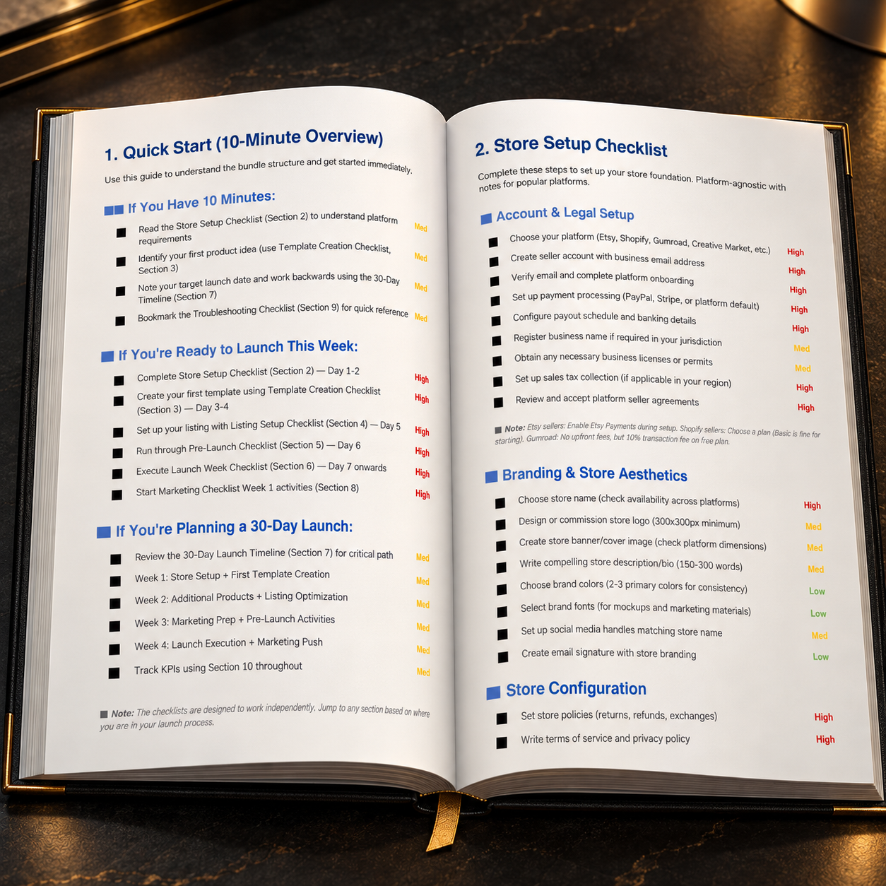 Launch Checklist Bundle