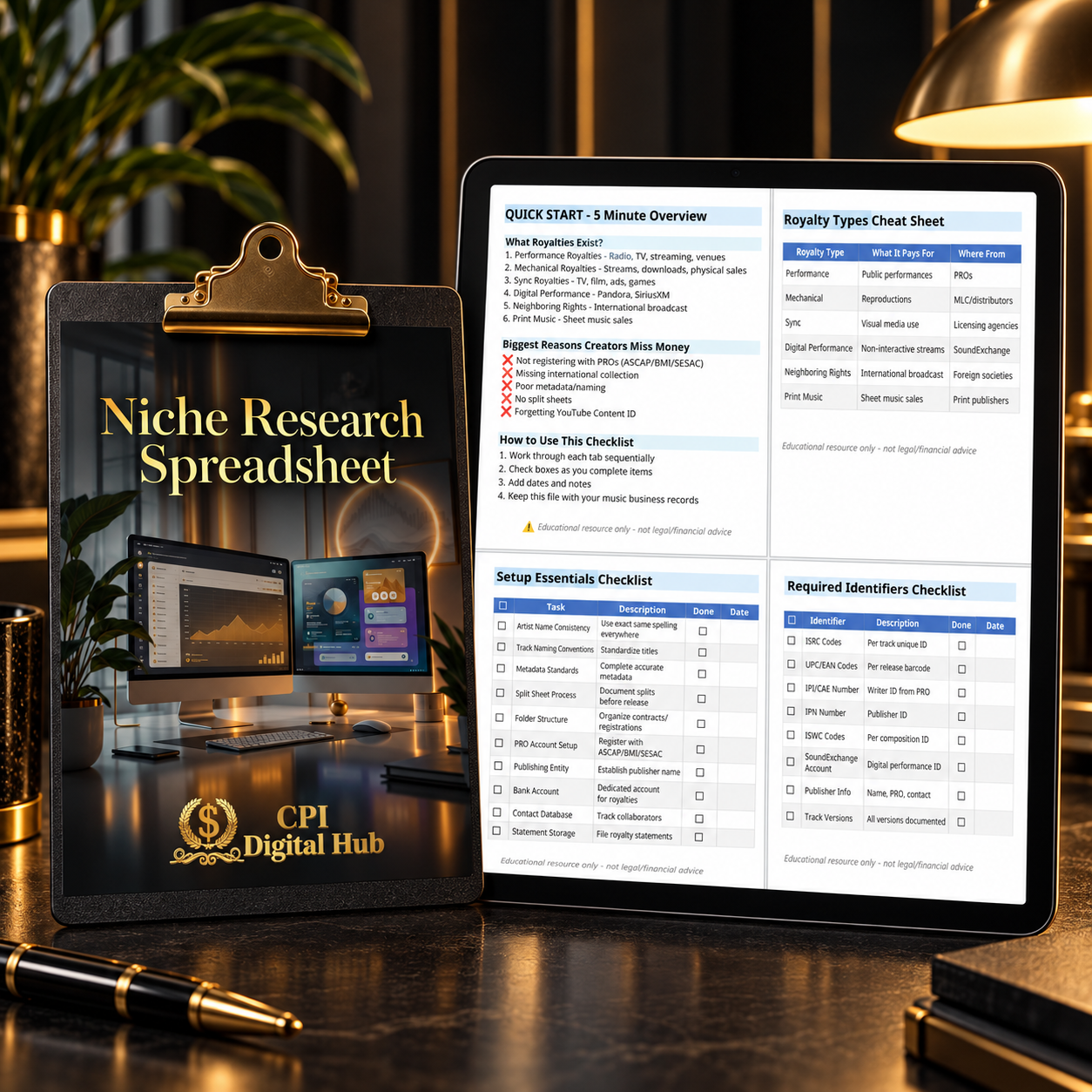 Niche Research Spreadsheet