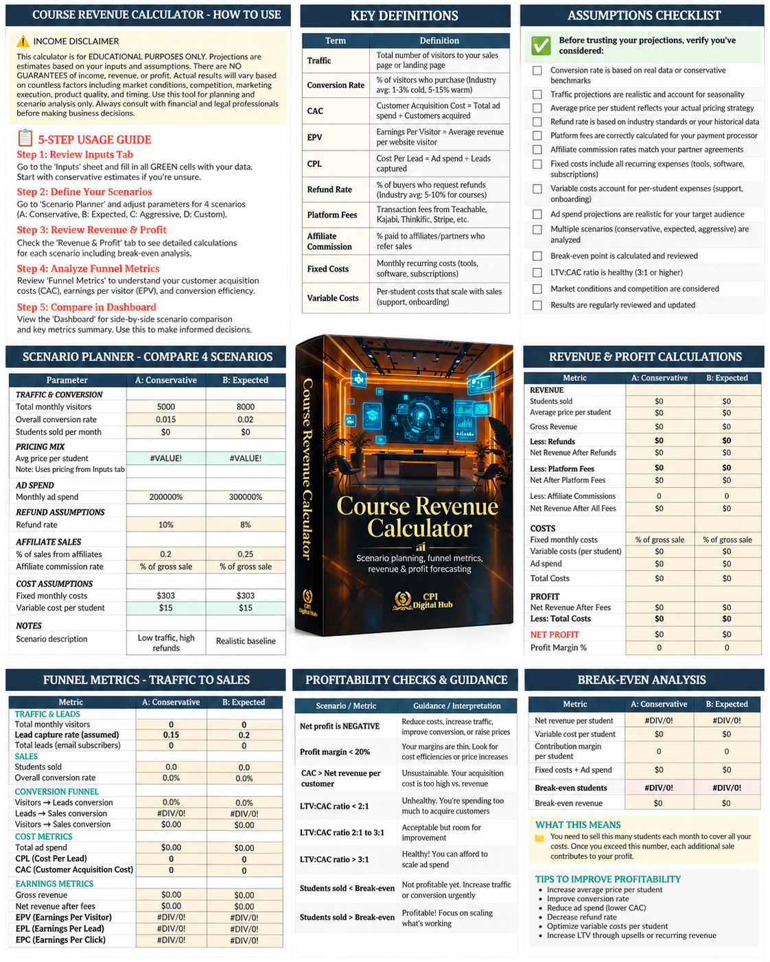 The Course Creators Playbook – Bundle