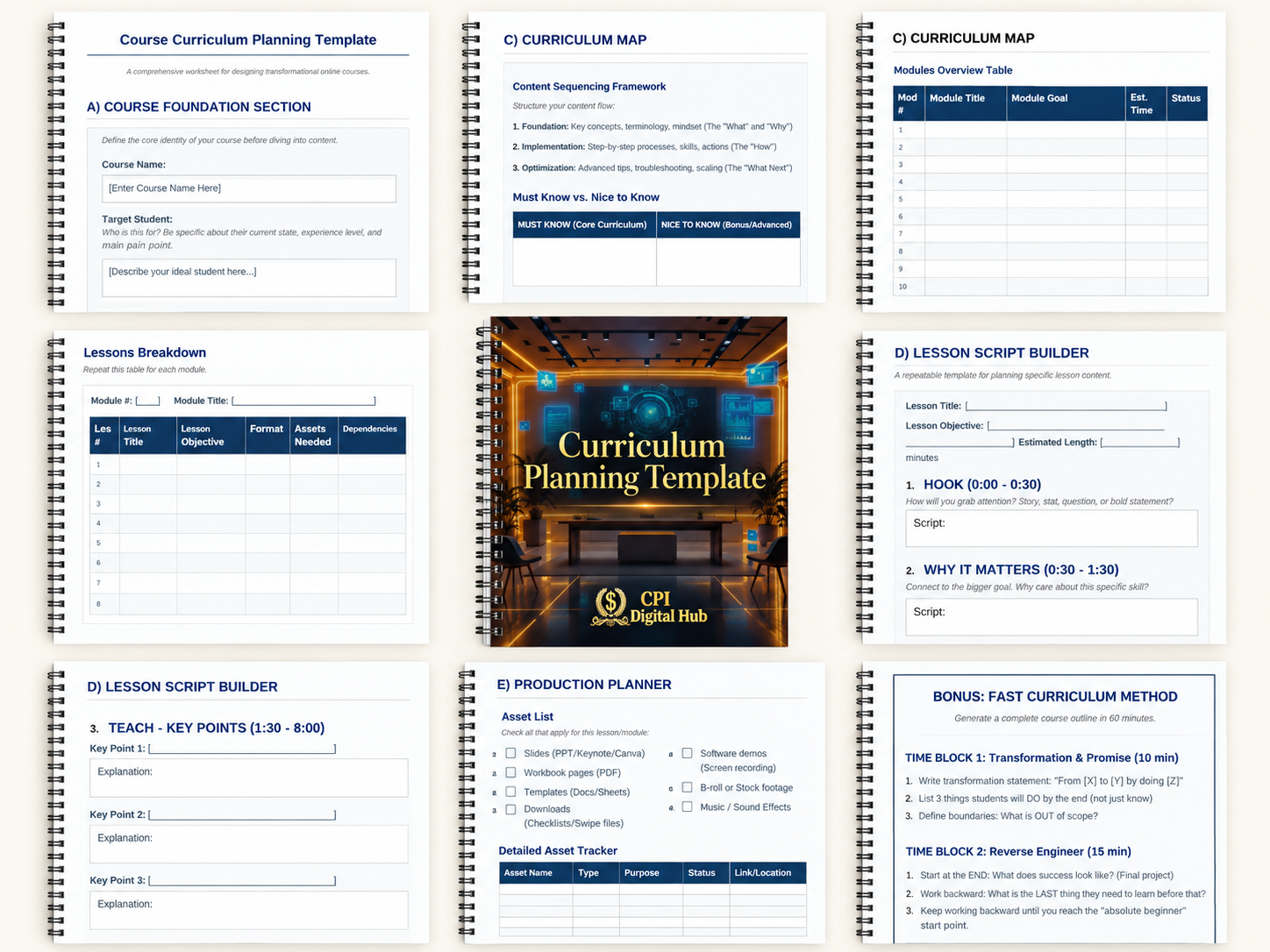 The Course Creators Playbook – Bundle